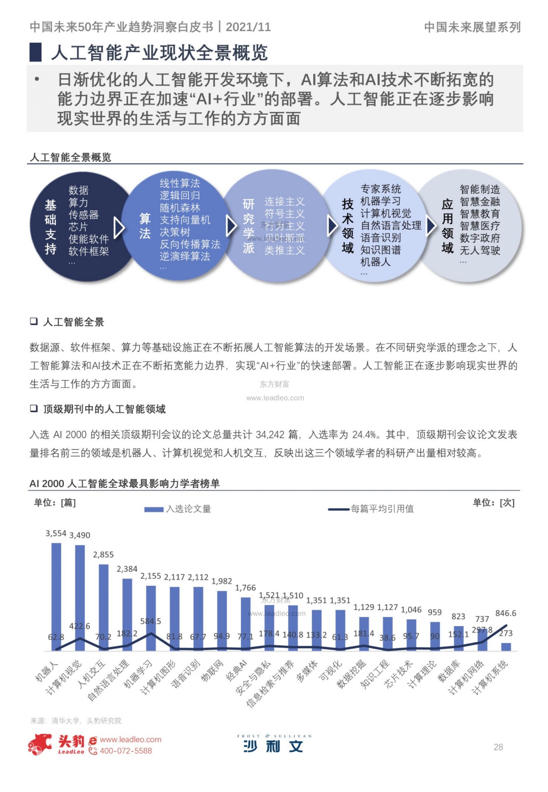 探索新奥全部开奖记录，透明、公正与未来趋势新奥全部开奖记录查询一般复式二中二