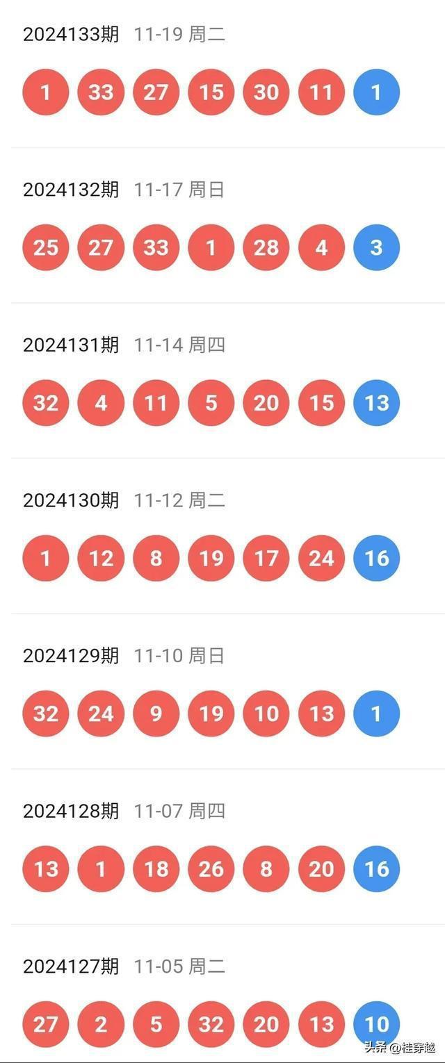 澳门开彩新趋势，解析新版走势图与未来预测新版澳门开彩结果走势图澳门开奖现场直播