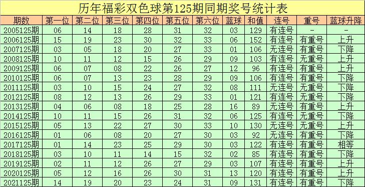 探秘香港今晚彩票开奖号码，数字背后的文化与期待香港今天晚上开什么号码107