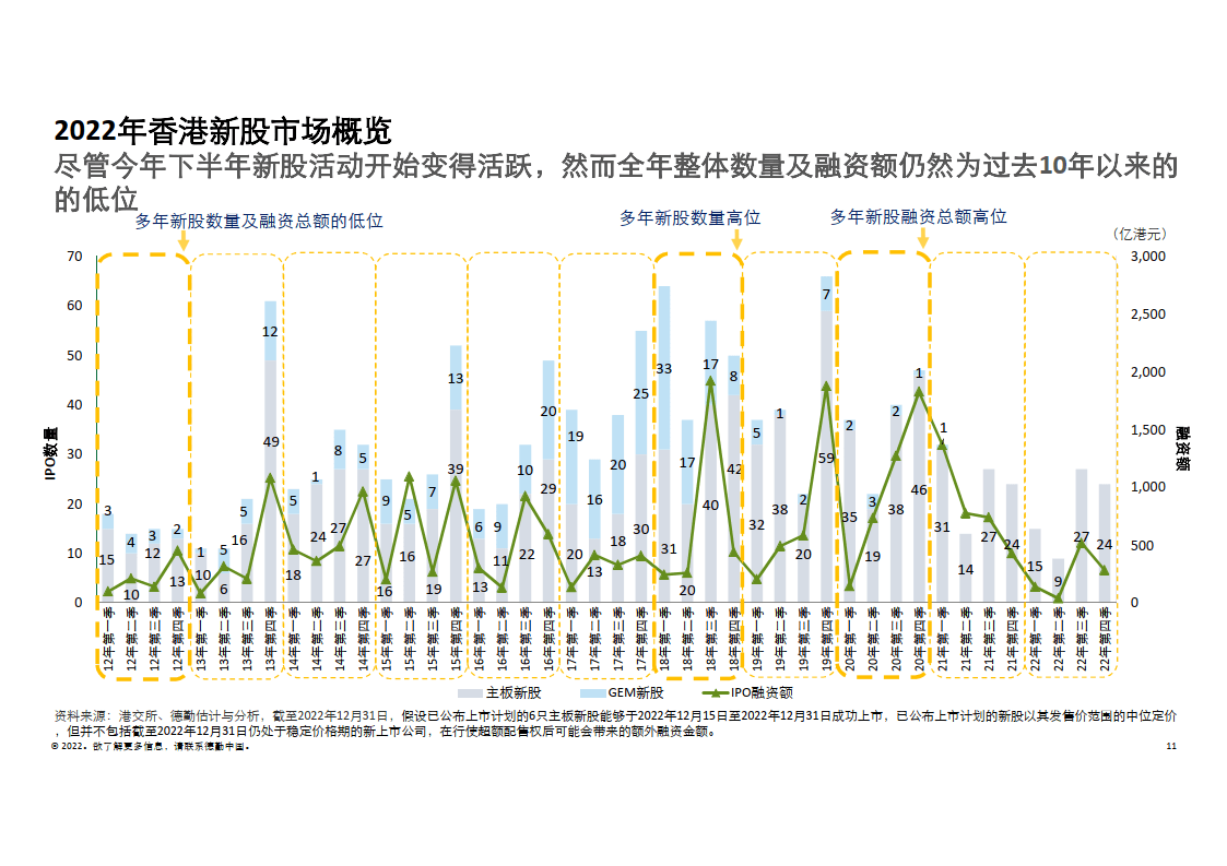 2035年香港开奖结果，回顾与展望2023年香港开奖结果查旬