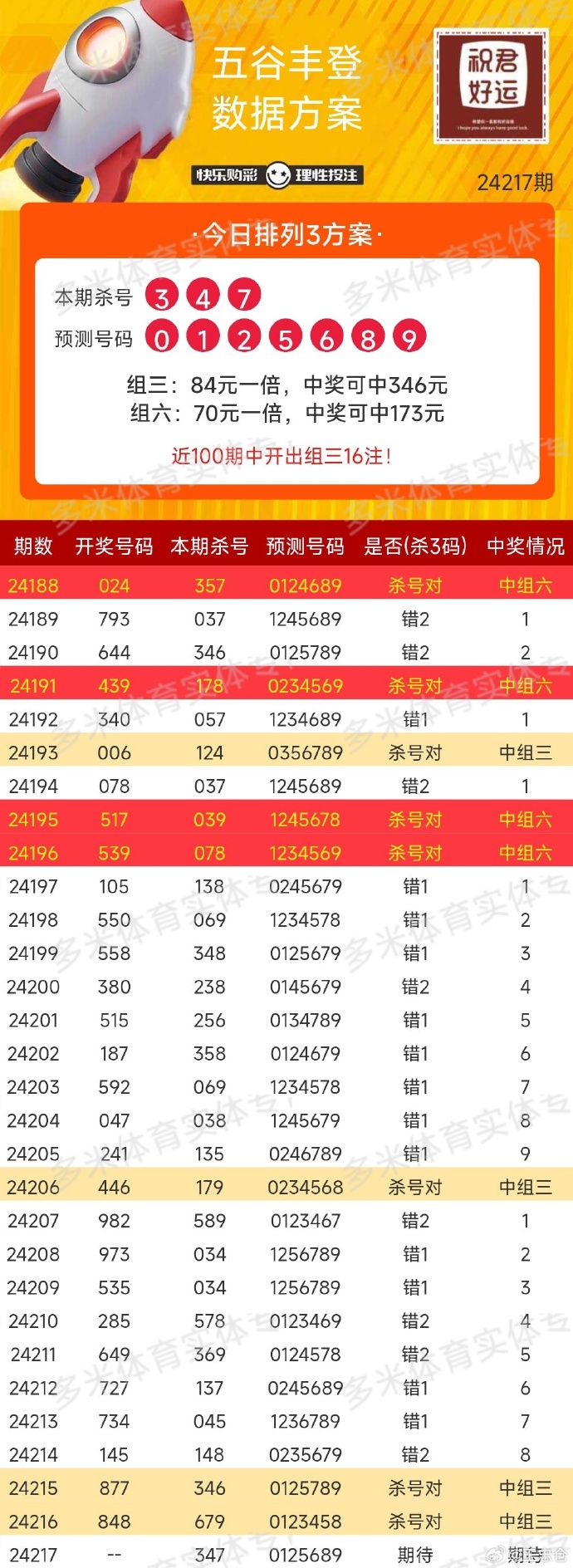 澳门码开奖记录，揭秘幸运背后的数字游戏澳门码开奖记录o38期开什么