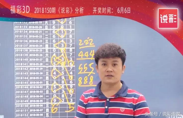 探索3D彩票的神秘世界，今天试机号揭秘3d开机号今天试机号金码关注号