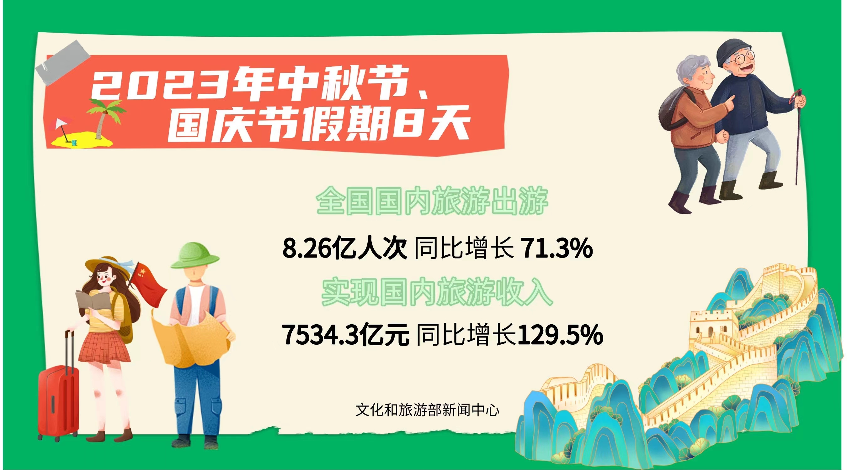 澳门203年全年免费资料大全，探索与发现之旅澳门2023全年免费资料大全 MBA智库百科