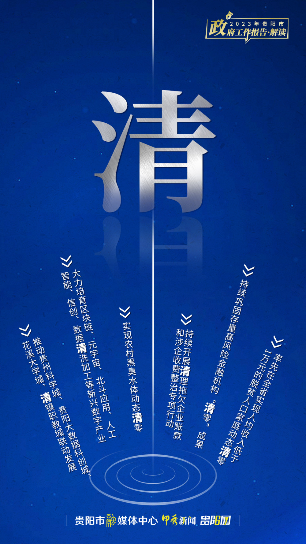 2036年，澳门精准正版资料大全的未来展望2023澳门精准正版资料大全完整版