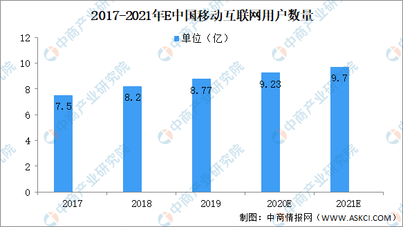 揭秘香港今期开奖结果号码，数字背后的奥秘与趋势分析香港今期开奖结果号码2022情况表图像大全