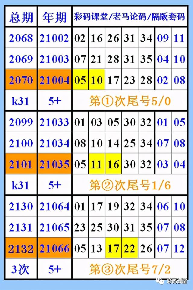 揭秘香港全港四肖八码精选资料，真相与风险并存四肖八码香港正板资料