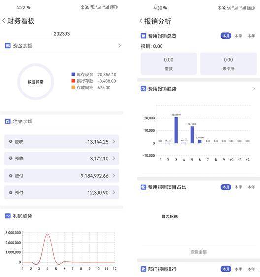 2036年，管家婆精准免费大全的未来展望2021年管家婆最准的资枓