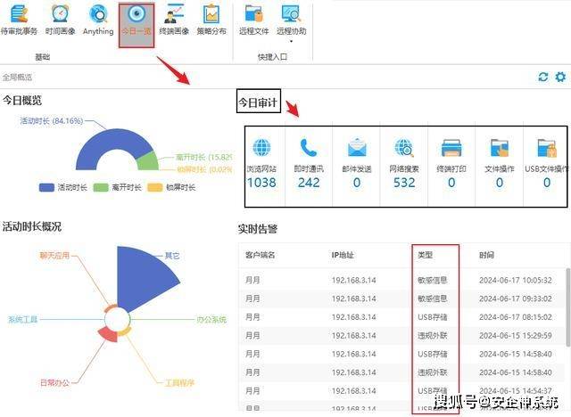 2036年管家婆精准免费大全，解锁未来商业管理的秘密武器2023管家婆精准免费大全绿波