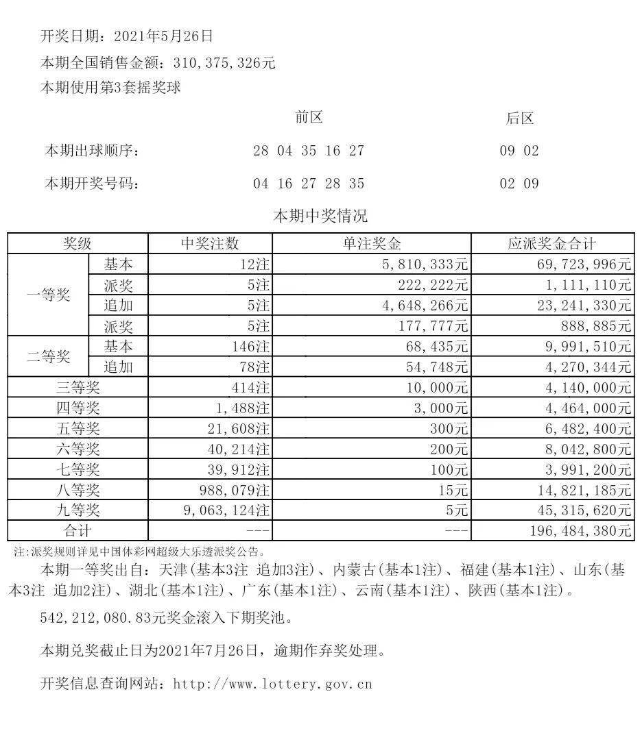 探索新澳六开彩的历史轨迹，揭秘其辉煌的开奖记录新澳六开彩历史开奖记录查询结果