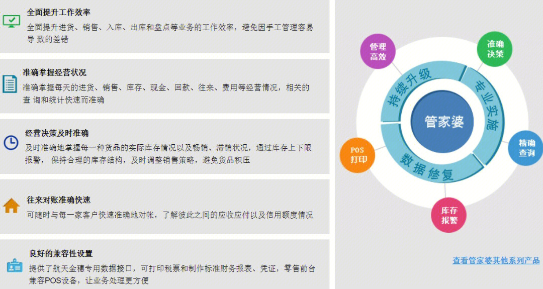 探索管家婆20-4资料图片大全，深度解析与实用指南管家婆2020年全年免费彩图