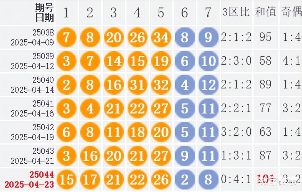 6合开奖记录,透视数字背后的幸运与智慧2024澳门6合开奖记录