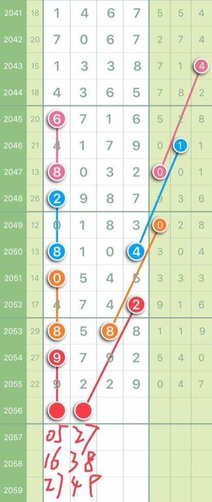 七星彩南海论坛，数字背后的智慧与乐趣七星彩论坛一南海网彩票社区