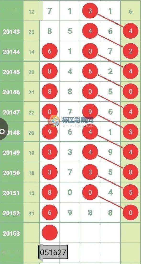 今晚特马揭秘,数字背后的奥秘与期待今晚特马多少号42期