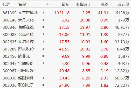 澳门码开奖记录，历史与未来的数字游戏澳门码开奖记录128期开奖结果