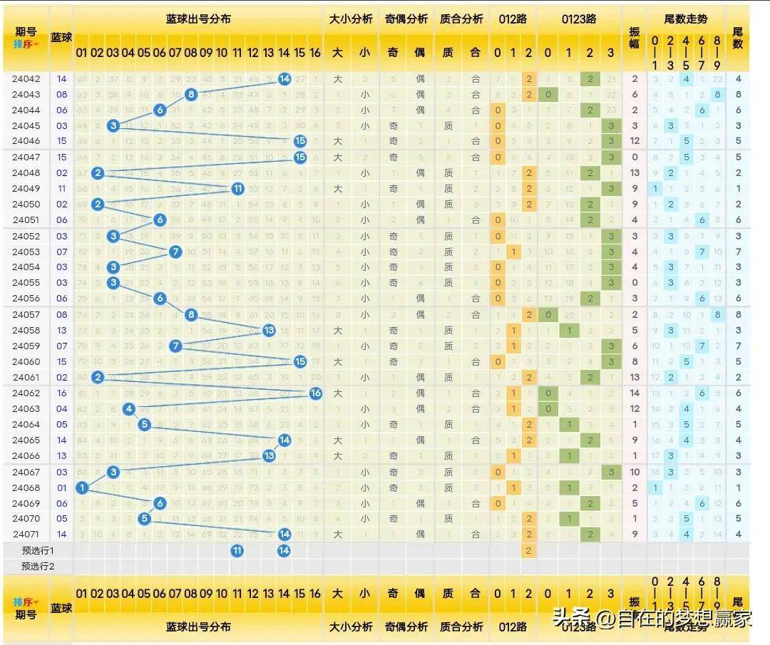 2043年澳门天天开好彩大全，深度解析与理性杀码策略79456.cσm查询澳彩开奖记录