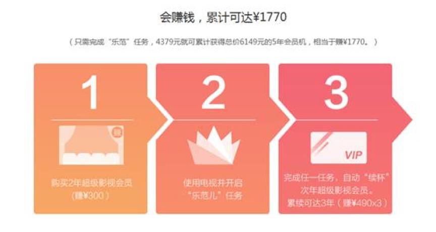 365每一天免费论坛,打造知识共享的无限可能365永远免费论坛