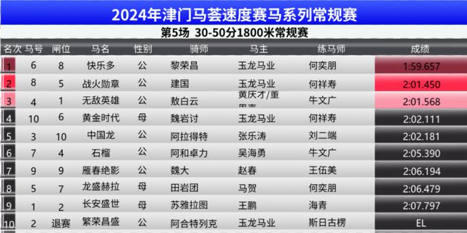 免费马会传真论坛，赛场内外的新兴交流平台马会传真论坛免费资料十年