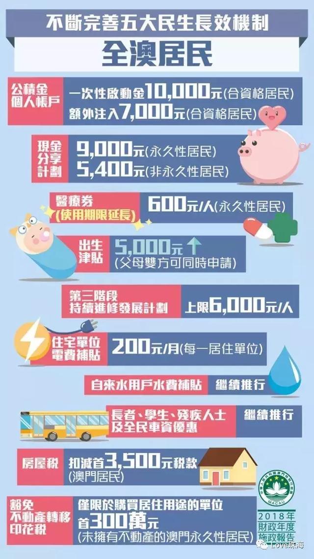 澳门2034年，探索资料大全背后的文化与未来管家最准一码一肖100‰