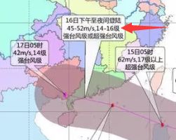 澳门新貌，探寻最近十期历史记录的变迁轨迹新澳门历史记录查询最近十期结果