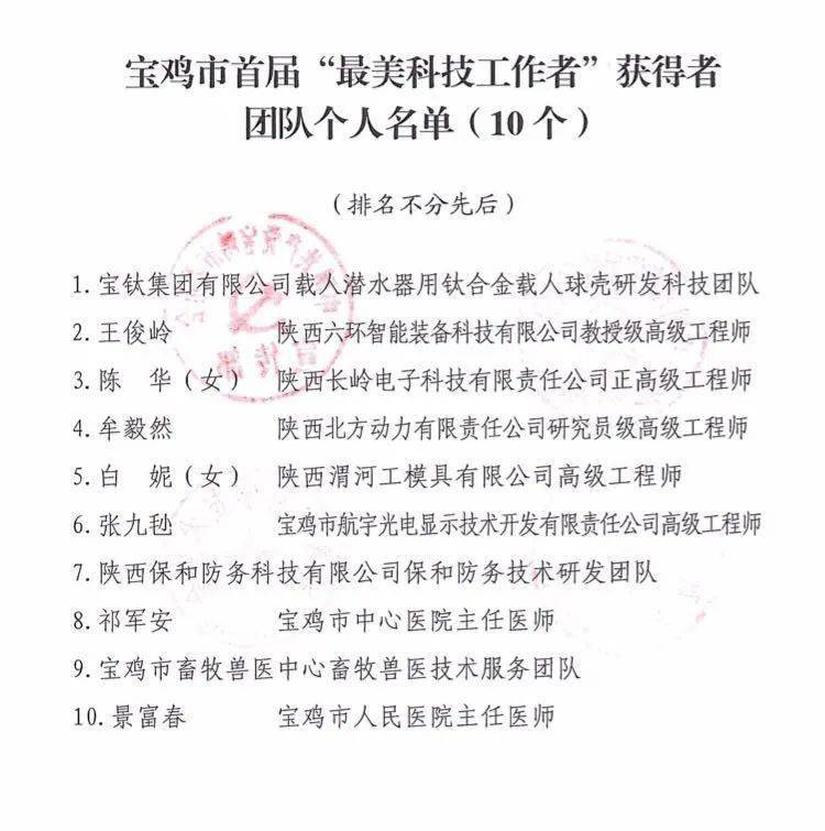 澳门开奖结果2036，探索透明化与科技融合的未来趋势澳新澳门开奖结果2023开奖结果查询