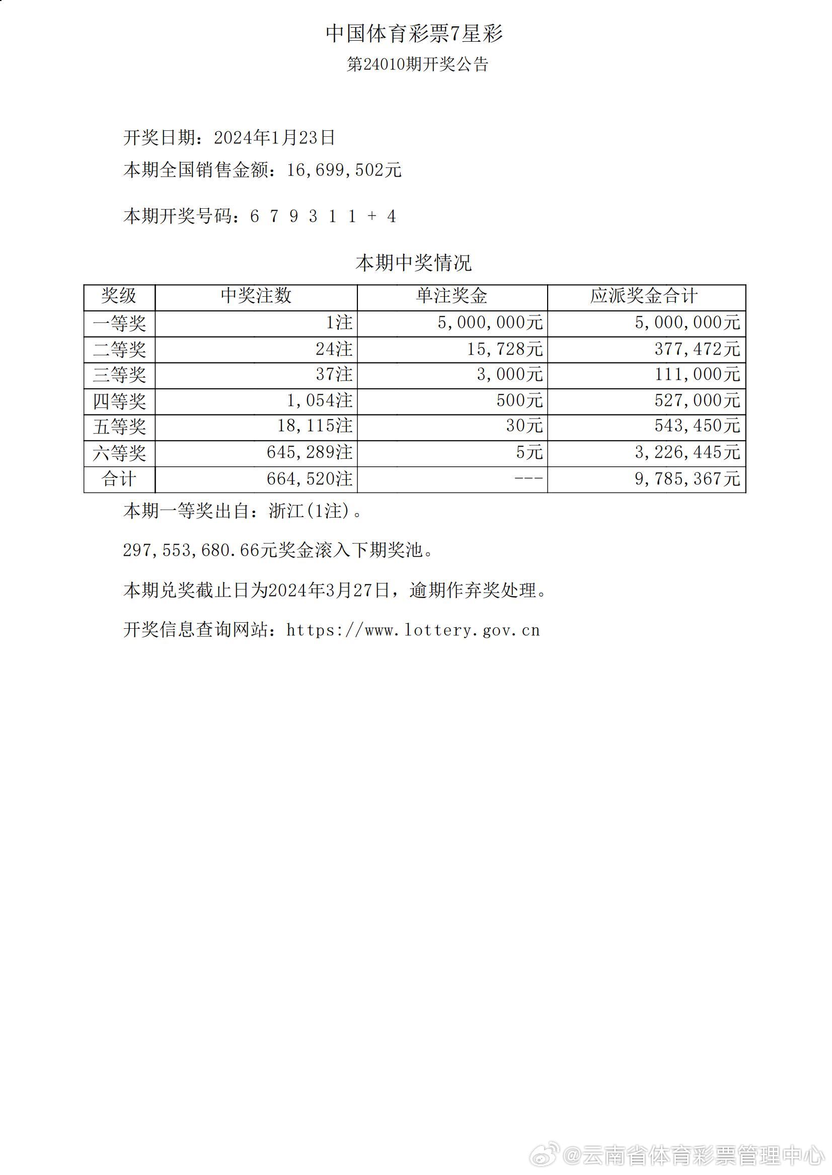admin 第42页