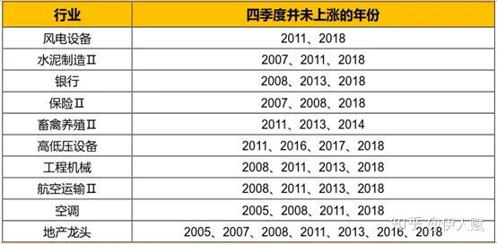 澳门六开奖结果2043年预测与历史记录查询分析查看澳门开奖全部结果是