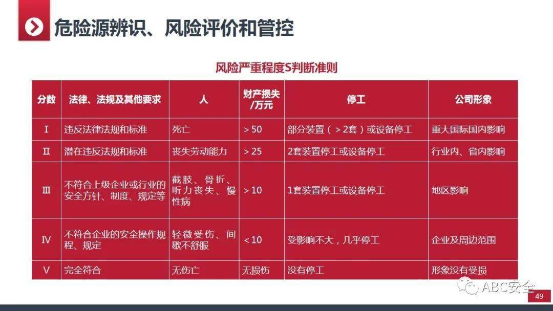报码室,速度与精准的双重挑战新澳门最快报码室