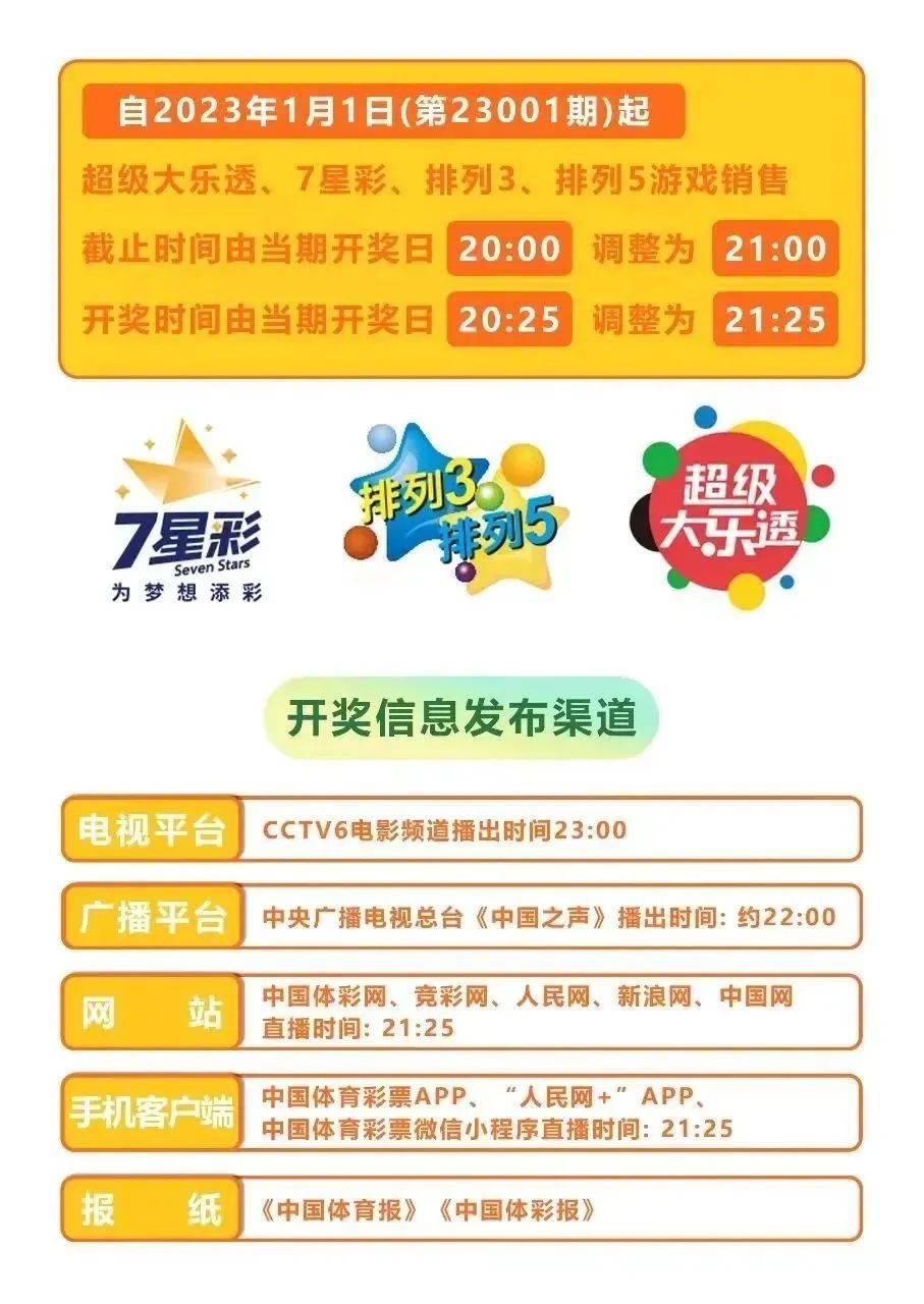 揭秘白小姐一肖的真相，理性看待彩票与娱乐白小姐一肖一码准选一码发给我