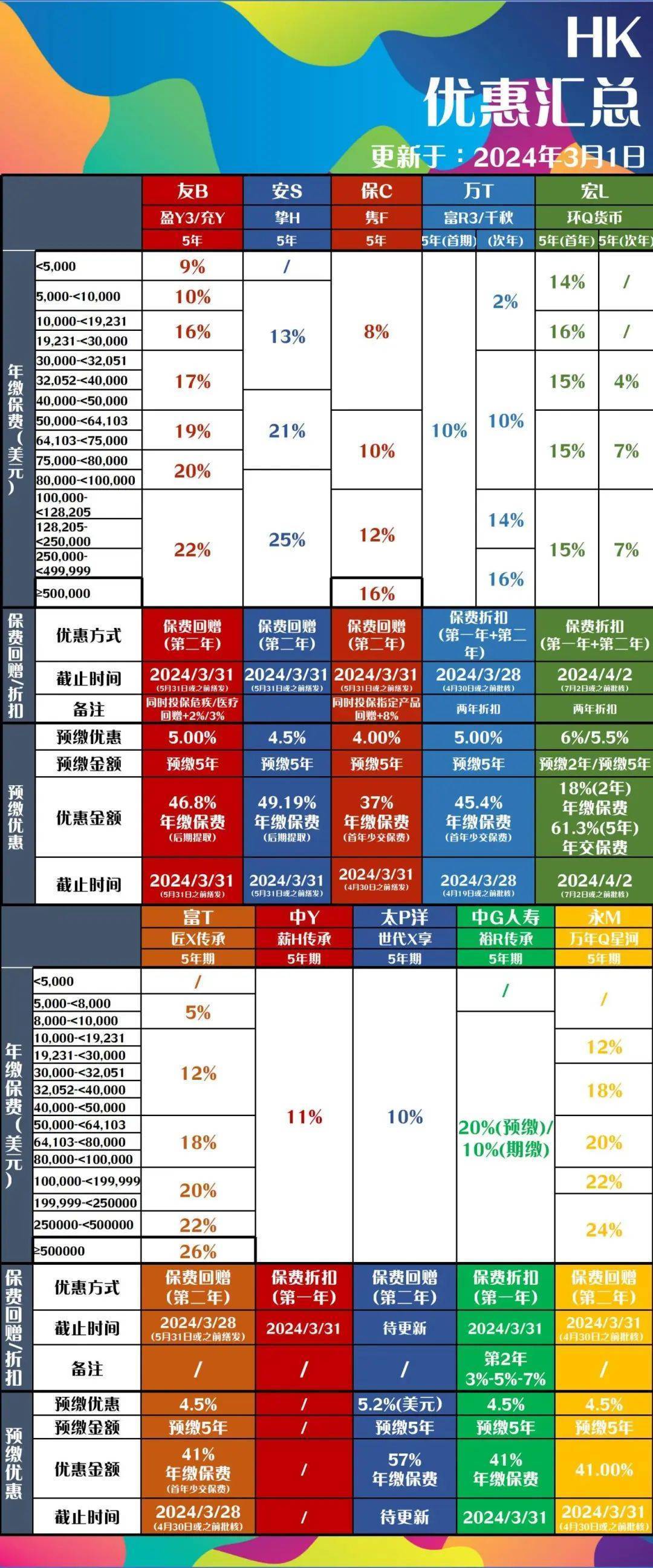 2019年香港开奖记录，透视数字背后的社会与文化2019香港开奖记录开奖结果查询表