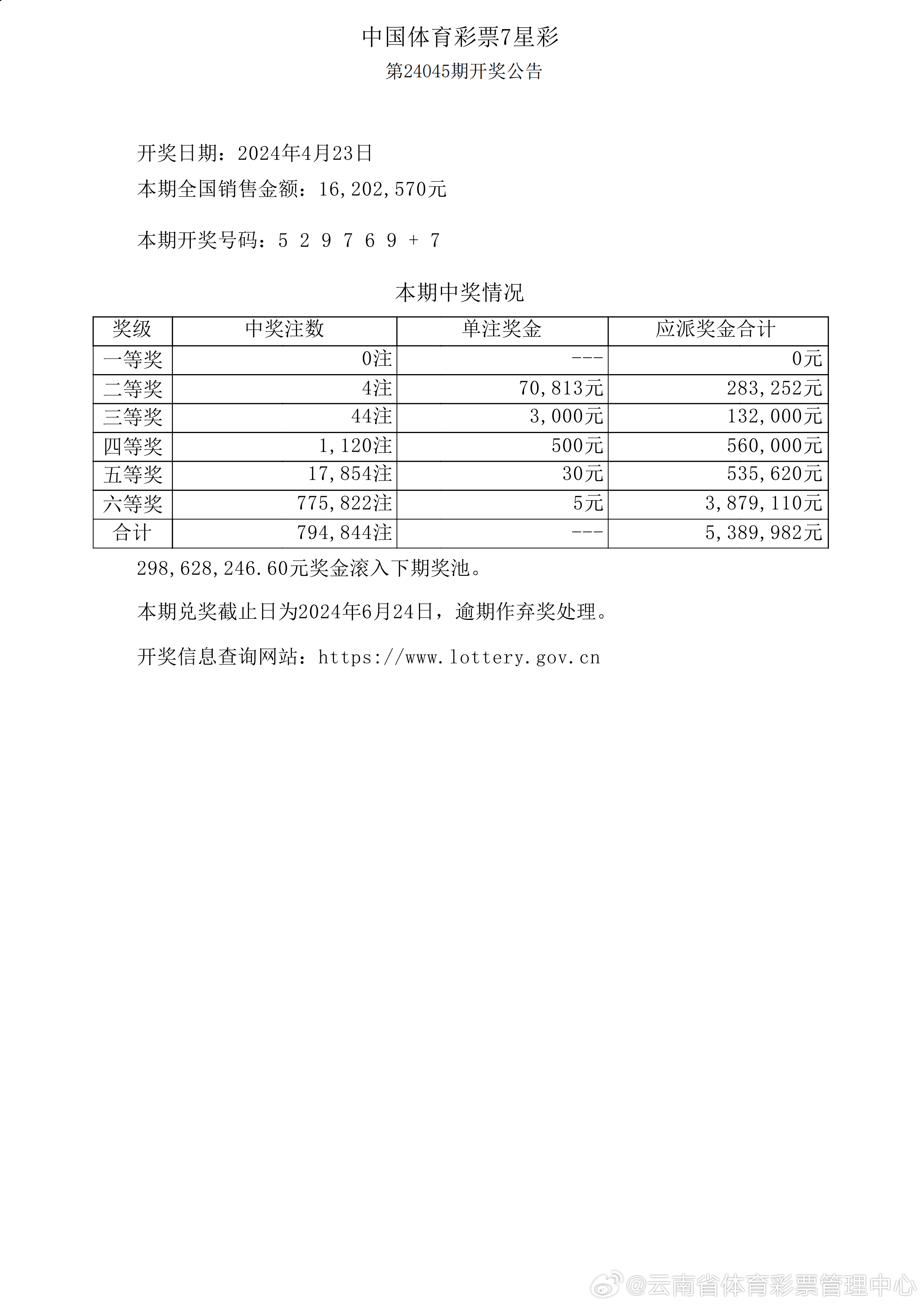 管家婆开奖l结果