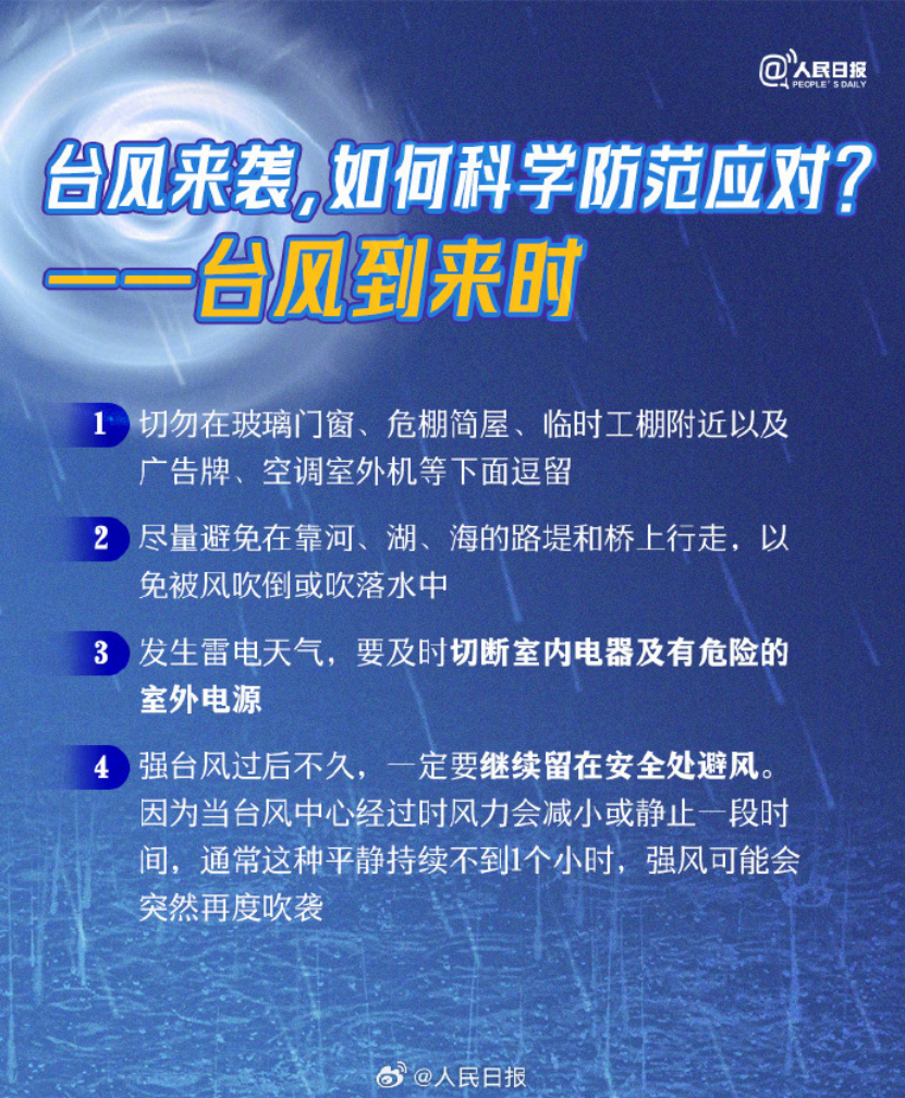 2036年管家婆精准资料大全，免费资源与实用指南