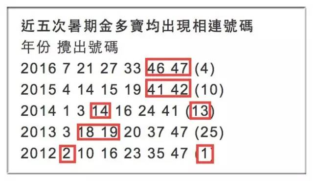 探索香港金多宝，一站式资料大全全网指南香港金多宝资料多出号码日