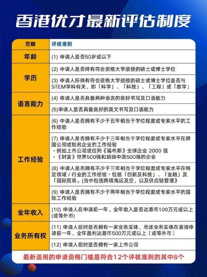 2035年香港正版免费码资料，合法获取信息的正确途径香港最准免费码资料2018年