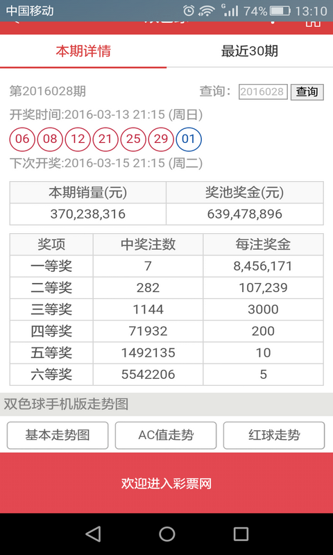 澳门六开彩,2019年回顾与展望今天澳门六开l彩开奖结果