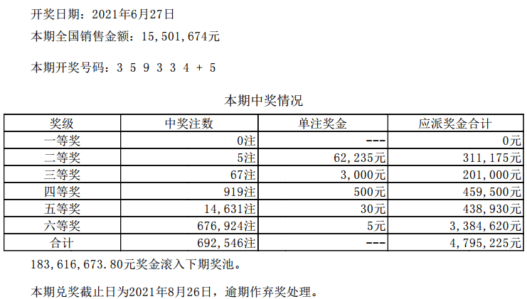 澳门六开彩,2019年回顾与展望今天澳门六开l彩开奖结果