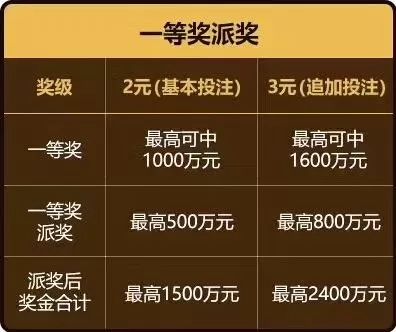 揭秘香港47万大奖背后的真相，理性看待彩票与人生机遇的辩证关系香港4777777开奖记录一