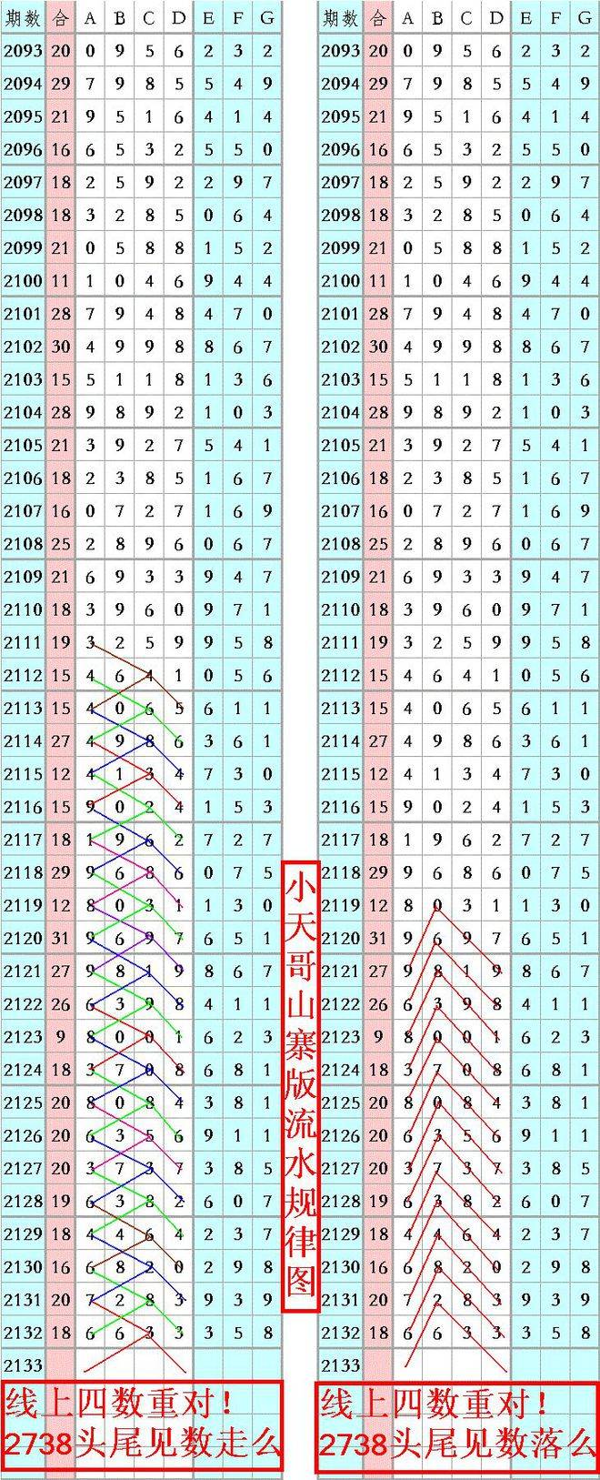 探索王中王的现场开奖—揭秘背后的公平与透明王中王开奖结果今日开特