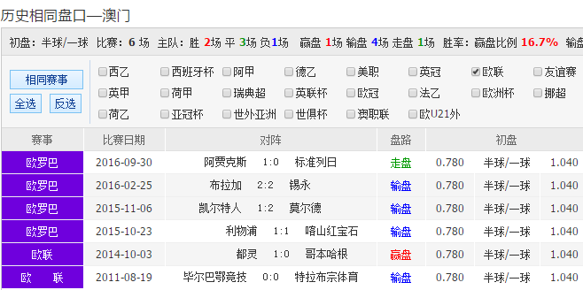今晚9点30分,新澳彩等你见证奇迹—揭秘彩票开奖背后的故事新澳今晚上9点30开奖结果,不容错过的