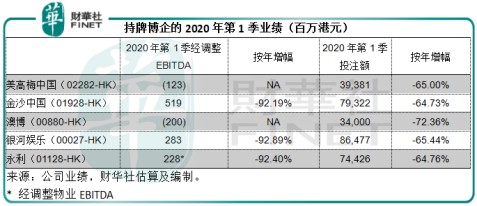 2046新澳门天天开好彩大全，正版指南与理性投注的智慧2025新澳门天天开奖记录