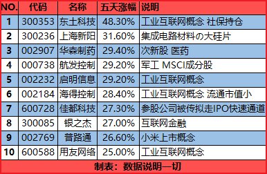 澳门新彩今日开奖查询指南，揭秘最新中奖金额与玩法新澳门今天开奖结果查询表2024年