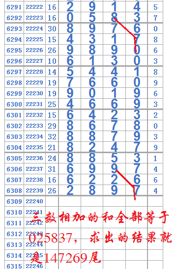 揭秘最准一肖,揭开数字背后的神秘面纱最准一肖一码一一子中特7955_值得支持