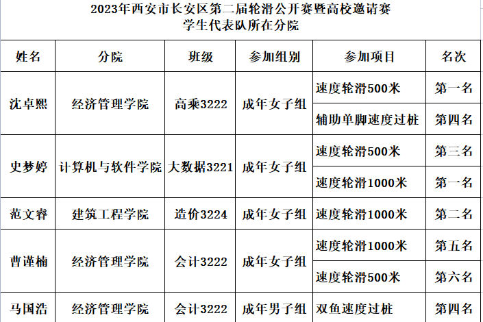 免费公开的二四六资料大全,解锁知识与信息的宝库二四六免费资料大全一百度