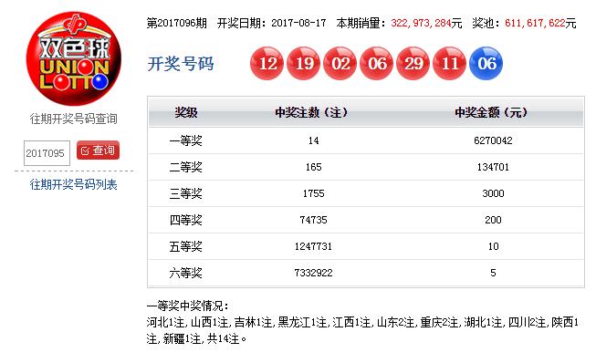 今晚开奖结果，梦想与现实的交汇点今晚开奖结果查询双色球