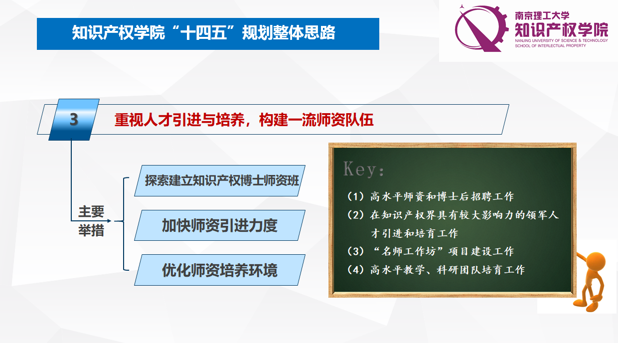 构建未来，建设人才网的战略与价值江苏建设人才网
