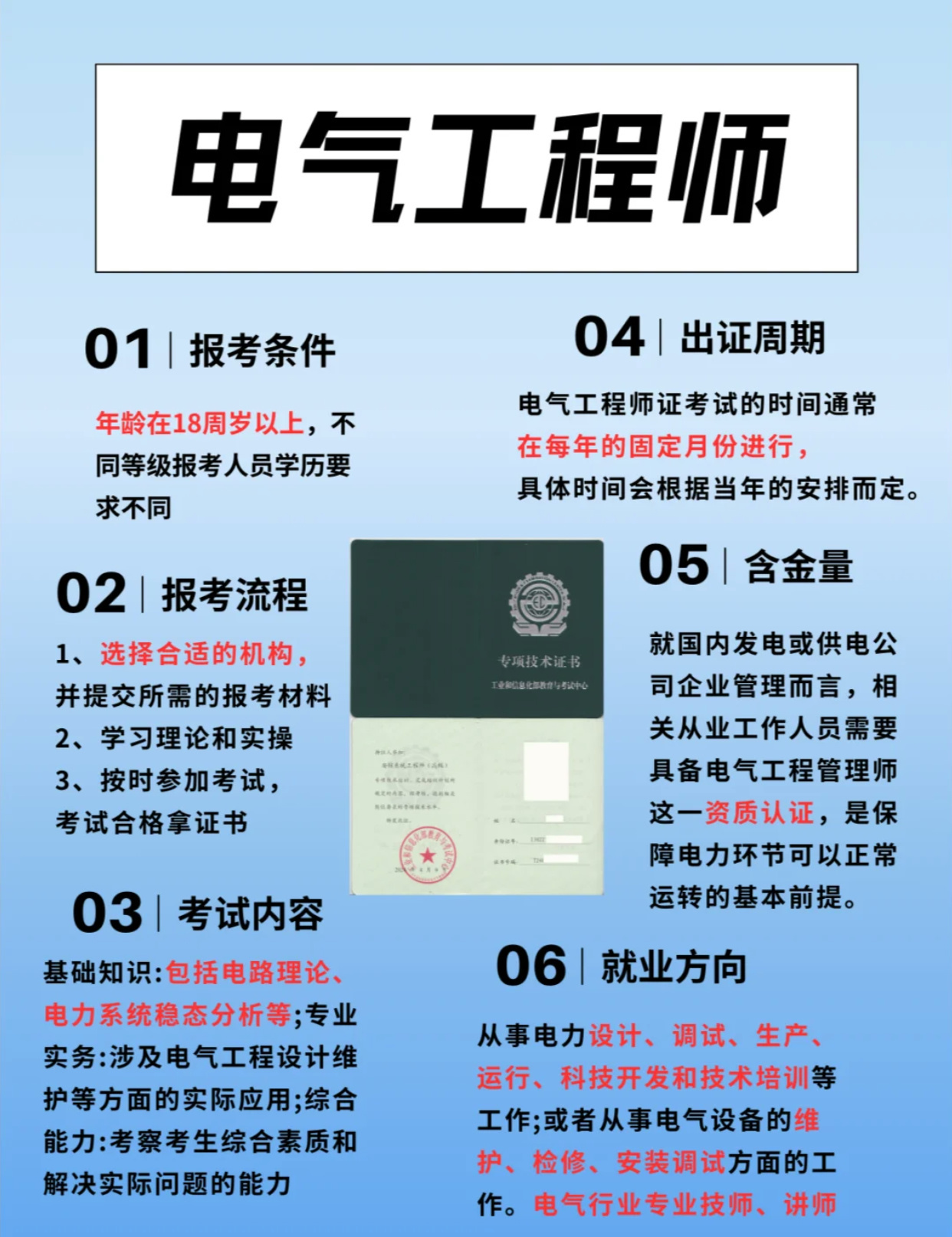 电气工程师证，专业认证的基石与职业发展的加速器电气工程师证在哪里考