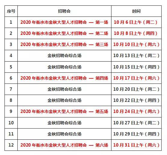 衡水人才网，搭建区域性人力资源桥梁的智慧平台衡水人才网招聘