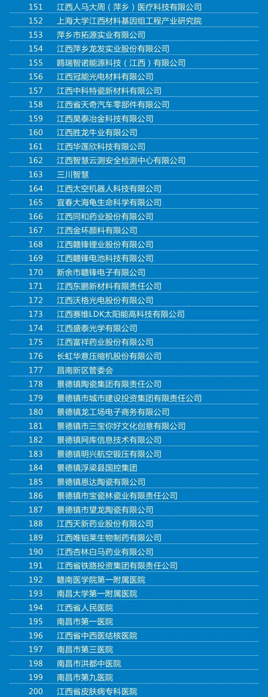 江西省人才招聘网官网,打造高效、便捷的求职与招才平台江西省人才招聘网官网2024年招聘报名入口