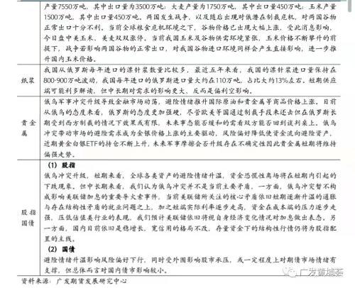 广发期货APP，掌中宝典，一键开启投资新世界广发期货app下载安装