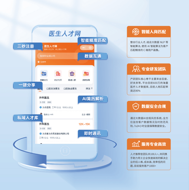 2046卫生人才网官网入口,打造高效、便捷的医疗卫生人力资源平台2020卫生人才网址