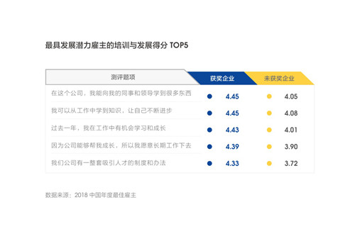智联招聘,中国领先的在线招聘平台智联招聘招聘网最新招聘